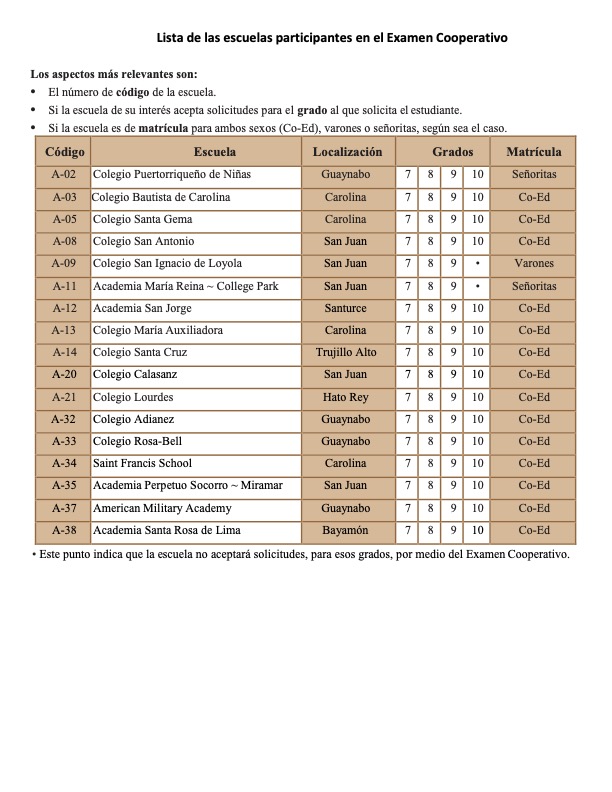 Vista previa de Escuelas Participantes Coop 2026-2027